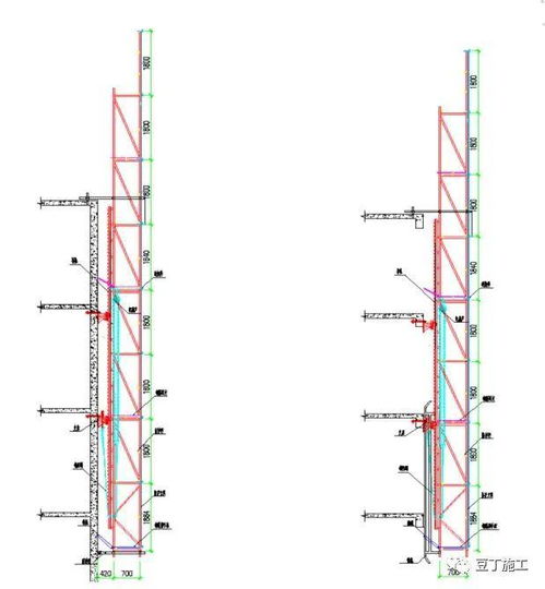 做好這12個細節，附著式升降腳手架（爬架）施工無憂，監理甲方無話可說