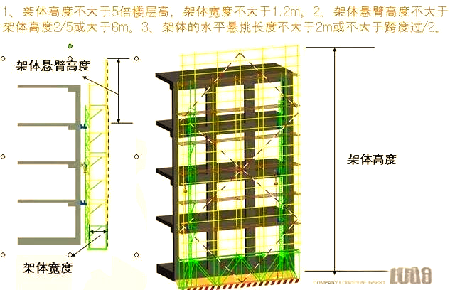 全面解析附著式升降腳手架 構造、動畫演示與安全檢查要點